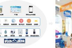 思瑞药店云医院 互联网时代的新型药店入口与重庆的数字化销售实践