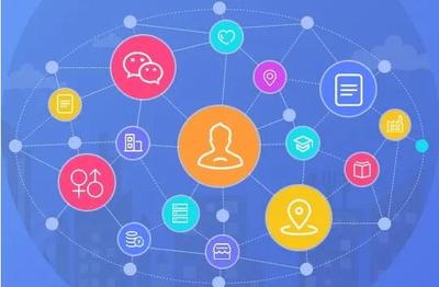 重庆互联网销售背景下新媒体内容营销的多元方式及其目的意义