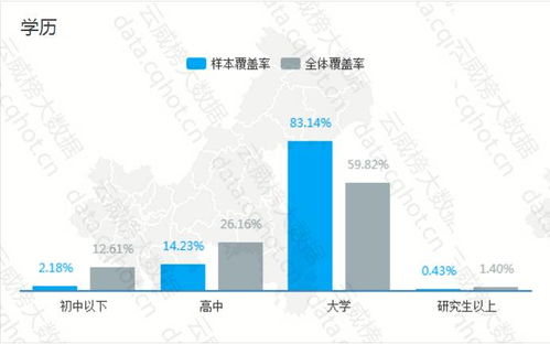 重庆互联网工业无缝钢管行业优秀案例分析报告（第346期）